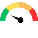 Index Funds Curated Baskets Riskometer